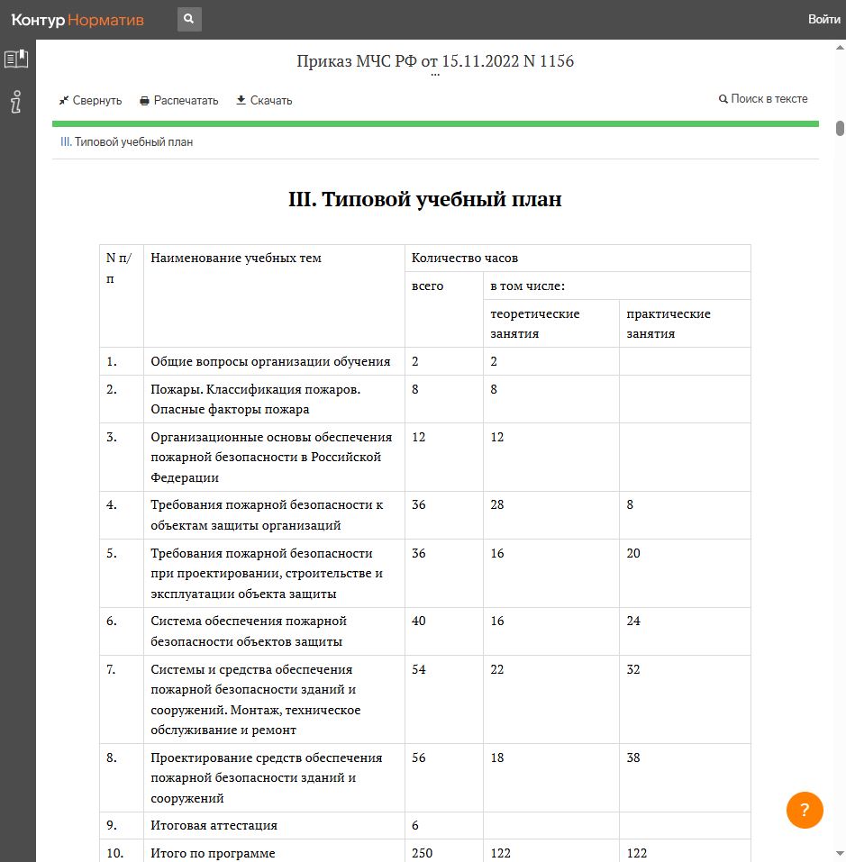 Типовой учебный план "Деятельность по монтажу, техническому обслуживанию и ремонту средств обеспечения пожарной безопасности зданий и сооружений, а также их проектированию"